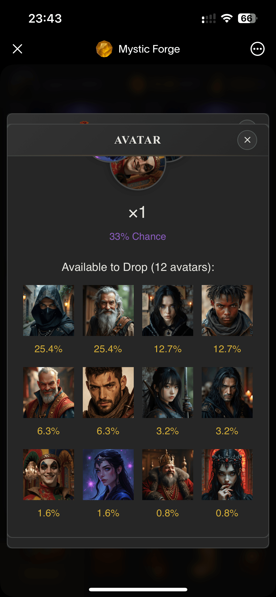Avatars gallery